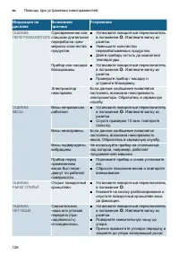Страница 126