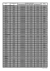 Страница 133