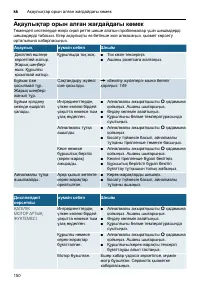 Страница 150