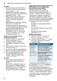 Страница 96
