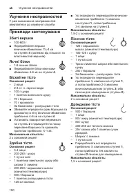 Страница 150