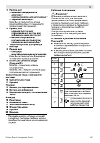 Страница 145