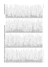 Страница 153