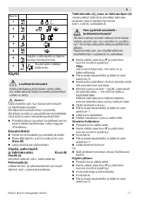 Страница 71
