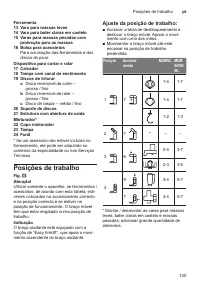 Страница 145