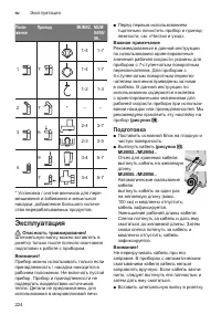 Страница 224