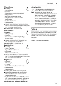 Страница 121