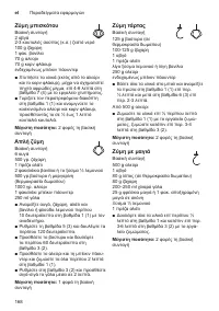 Страница 168