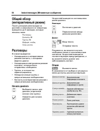 Страница 55