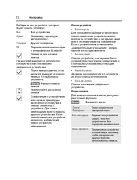 Страница 73