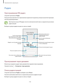 Страница 106