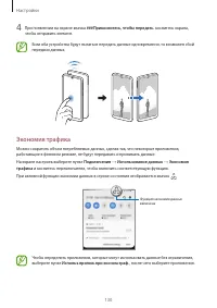 Страница 130
