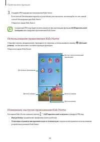 Страница 98