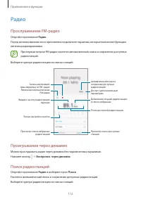 Страница 112