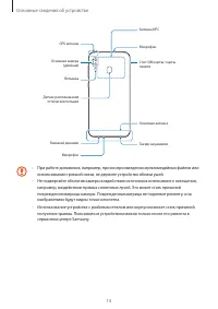 Страница 14