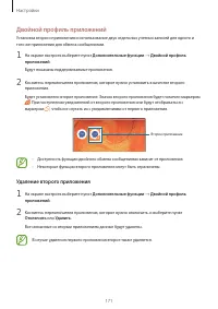 Страница 171