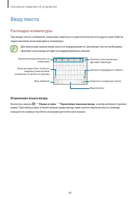 Страница 48