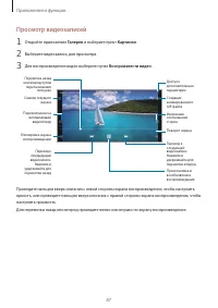 Страница 87