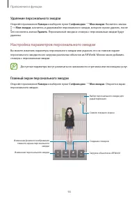 Страница 93