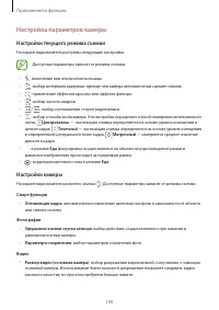 Страница 100