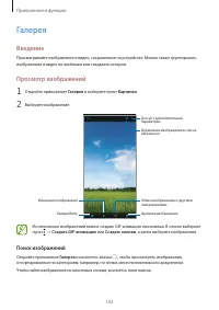 Страница 102