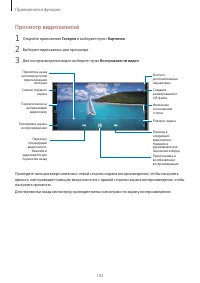 Страница 103