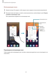 Страница 121