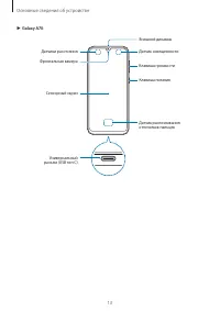 Страница 13