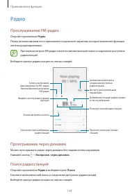 Страница 134