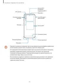 Страница 14