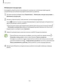 Страница 160