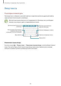 Страница 50