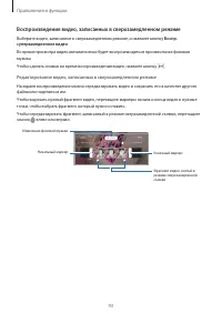 Страница 93