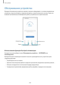 Страница 200