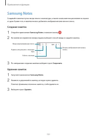 Страница 151