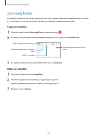 Страница 151