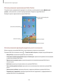 Страница 163