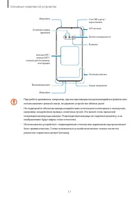 Страница 17