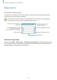 Страница 58