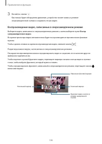 Страница 106