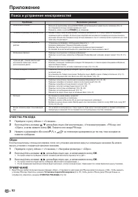 Страница 54