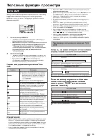 Страница 37