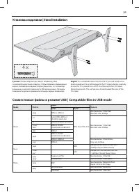 Страница 21