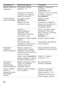 Страница 40