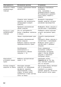 Страница 42