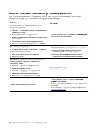 Страница 42