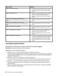 Страница 86
