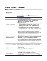 Страница 67