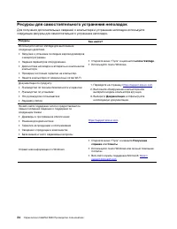 Страница 40