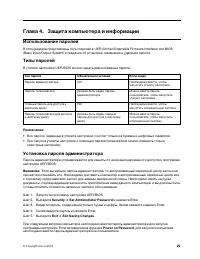 Страница 31